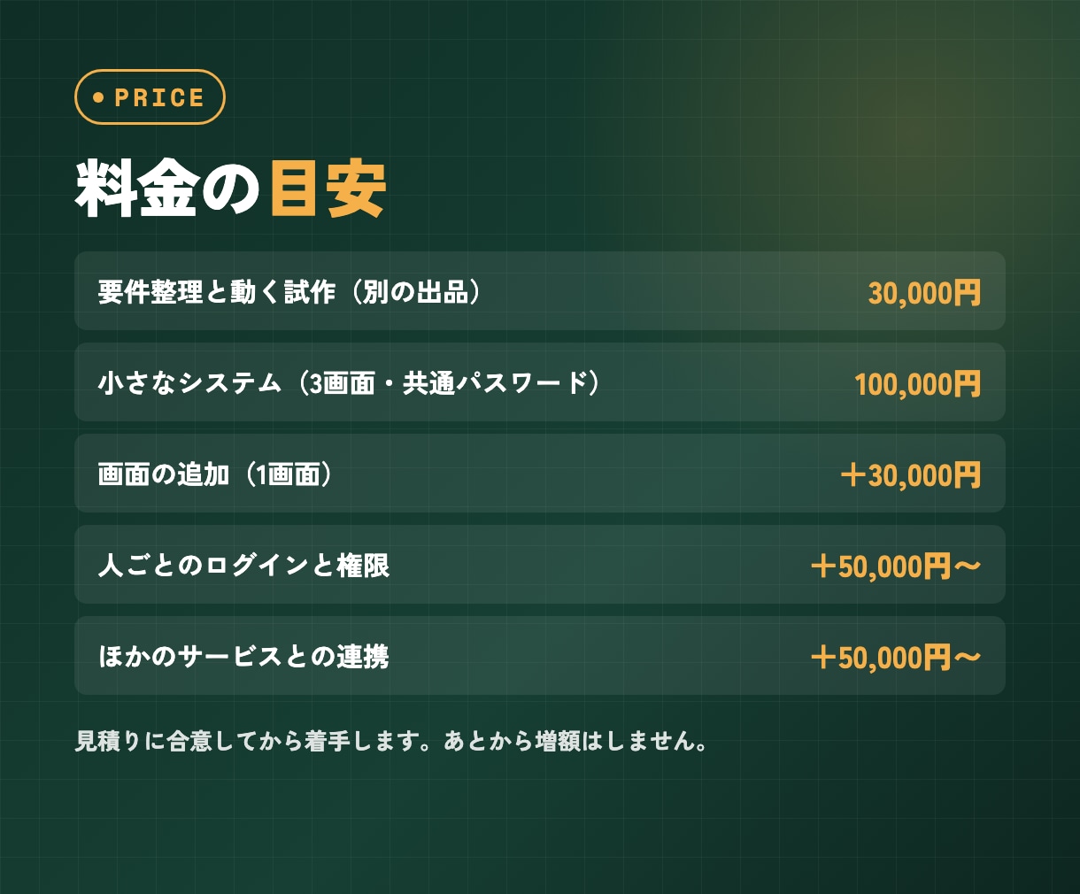 御社専用の業務システムをゼロから作ります 要件のヒアリングから運用まで、ひとりで最後まで イメージ4