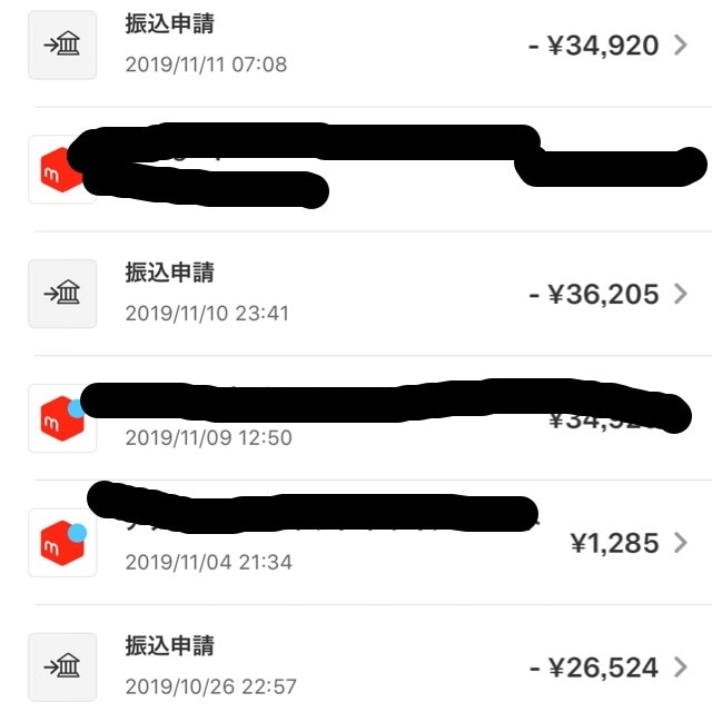 現役せどらーの1限ヘルビ商品リストをお送り致します 安価で購入でき、利益が出る商品リストをお送り致します。 イメージ2