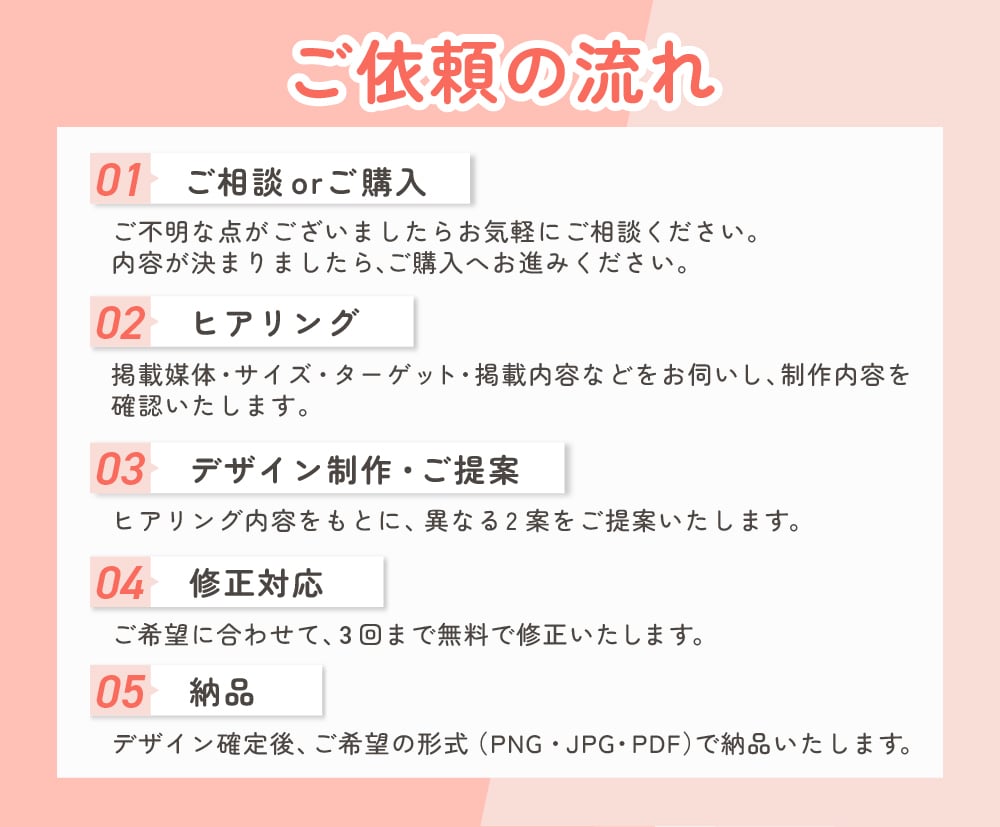 想いや魅力が伝わるバナー制作します ラフ2案ご提案・修正3回無料！ イメージ2