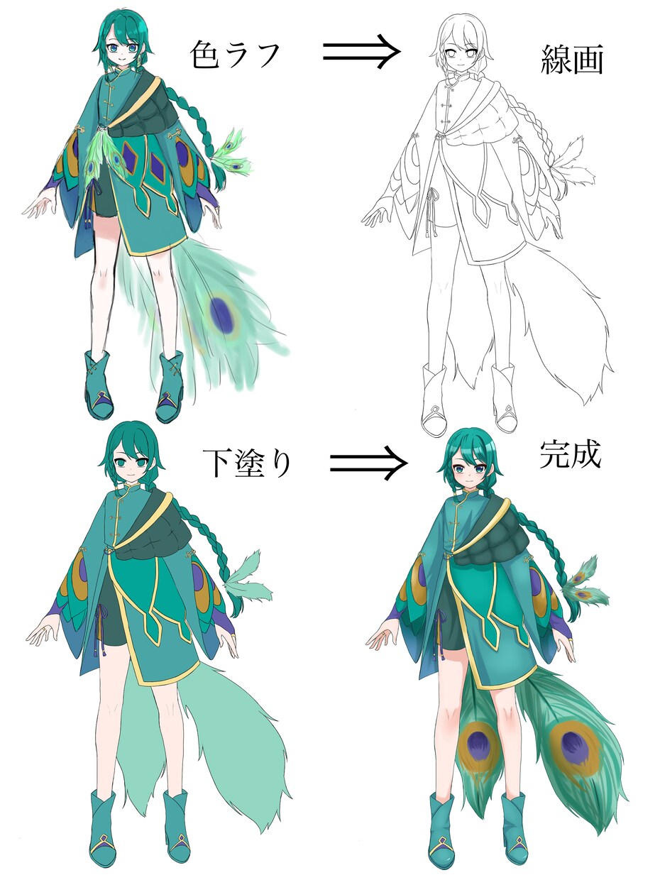 立ち絵制作いたします 全力で可愛いイラストお届けします イメージ7
