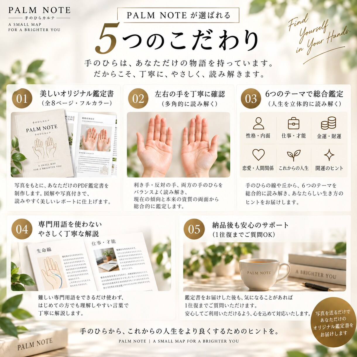 両手の写真からあなたの「手のひらカルテ」を作ります 性格・才能・仕事・金運・恋愛を丁寧に読み解く手相鑑定レポート イメージ5