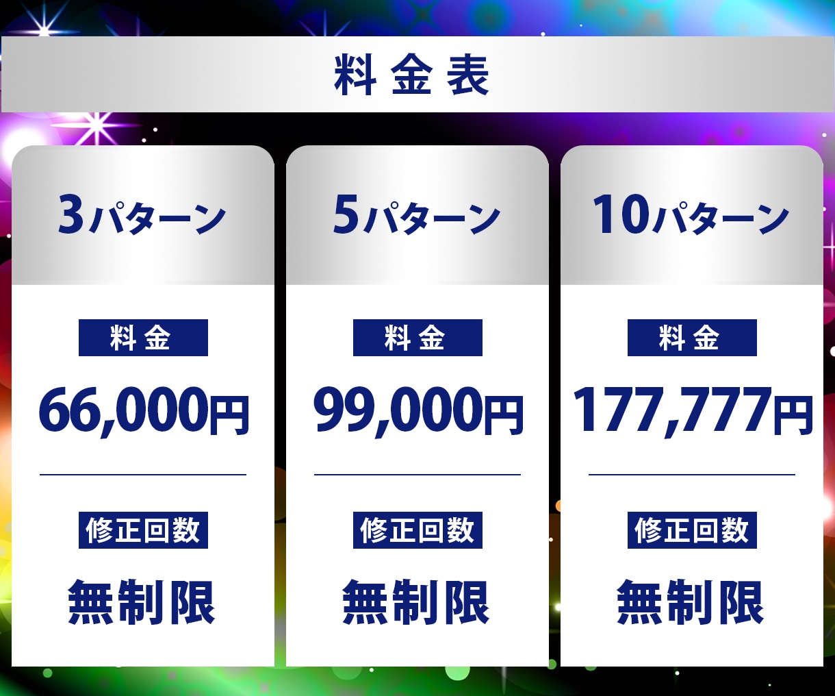 UI/UXにこだわったガチャ演出動画を制作します ユーザー心理を考慮したマーケティング的な視点を取り入れます イメージ2