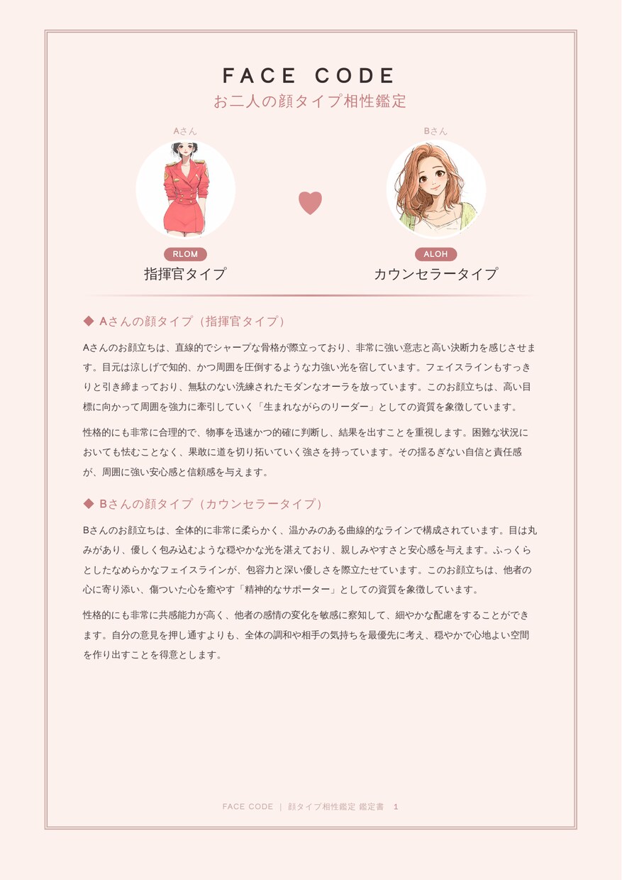 2人の顔写真で相性を鑑定します お二人の顔タイプから相性と関係を良くするコツを診断します イメージ1
