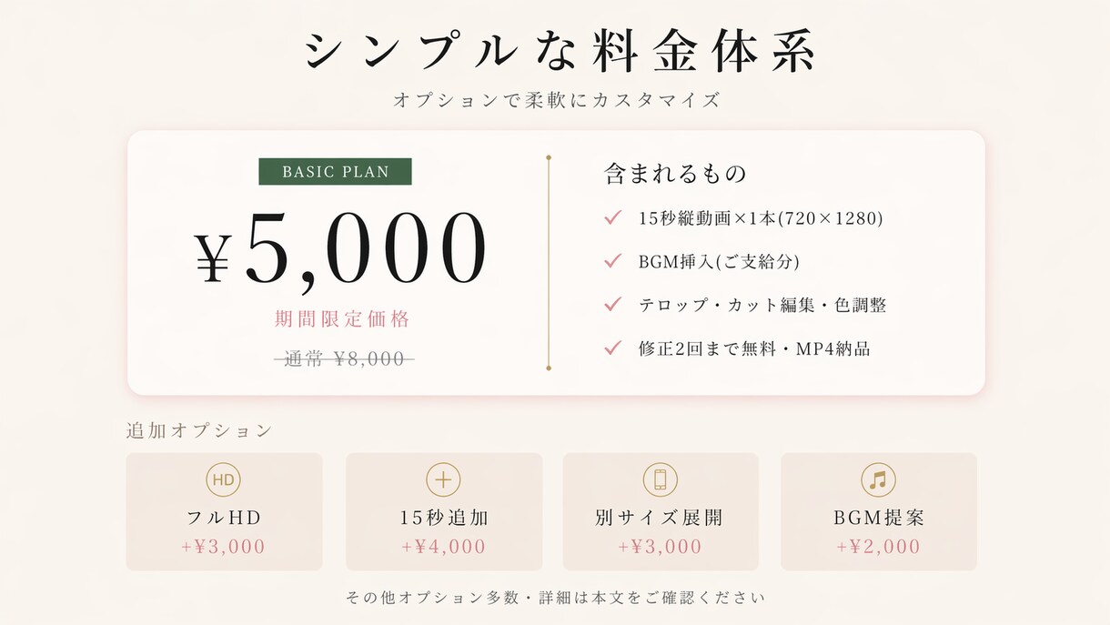 先着10名様フィットネス業界ポスターを動画にします 既存のポスター・チラシを15秒動画に|素材を最大限に活用 イメージ6