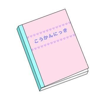 一週間分(7日間分)あなたの英語日記添削します 英語で日記を書いて、英語使って考える機会に使ってください！ イメージ1