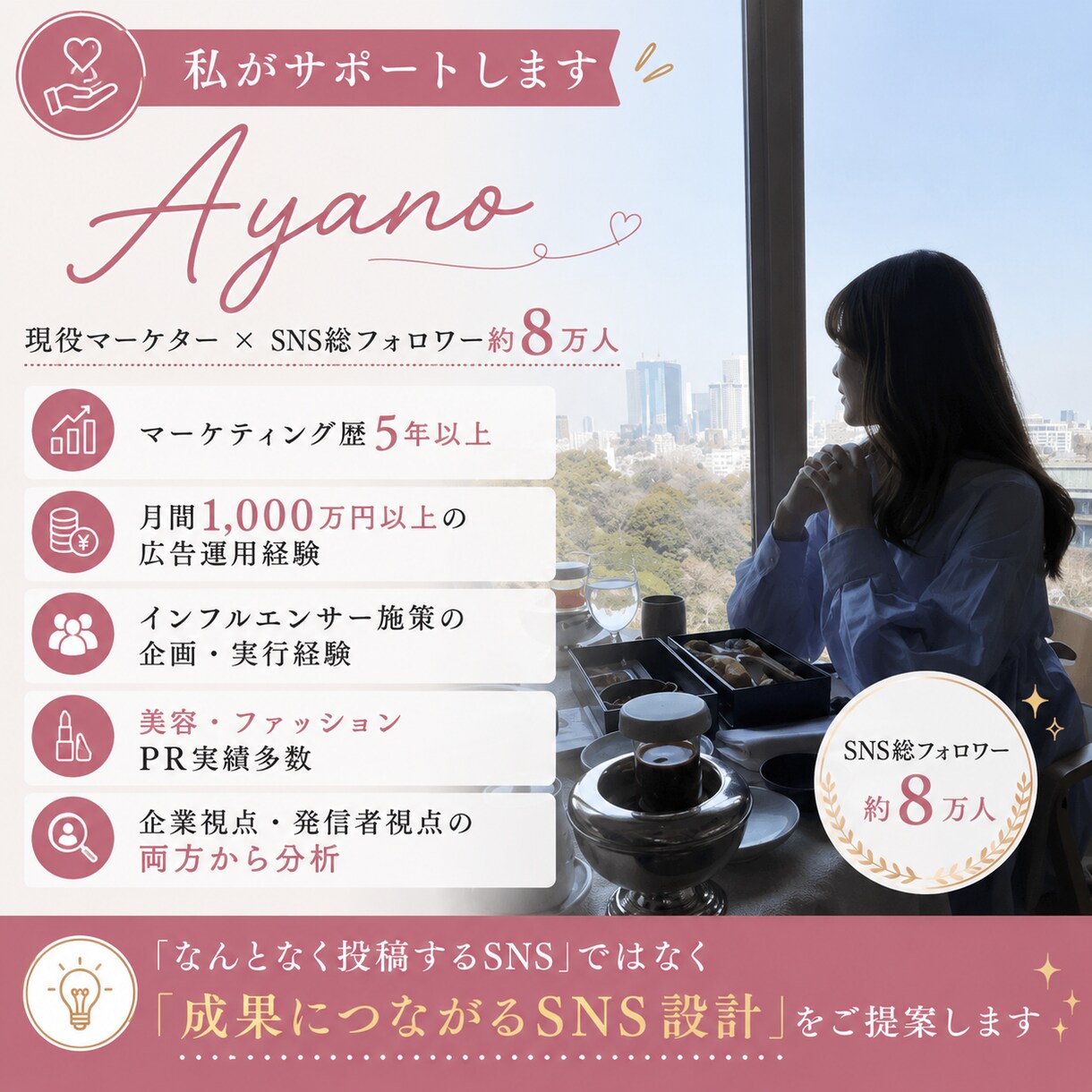 現役マーケターが手厚くインスタ戦略設計します 企業と発信者、両方の視点からSNSを分析します イメージ3