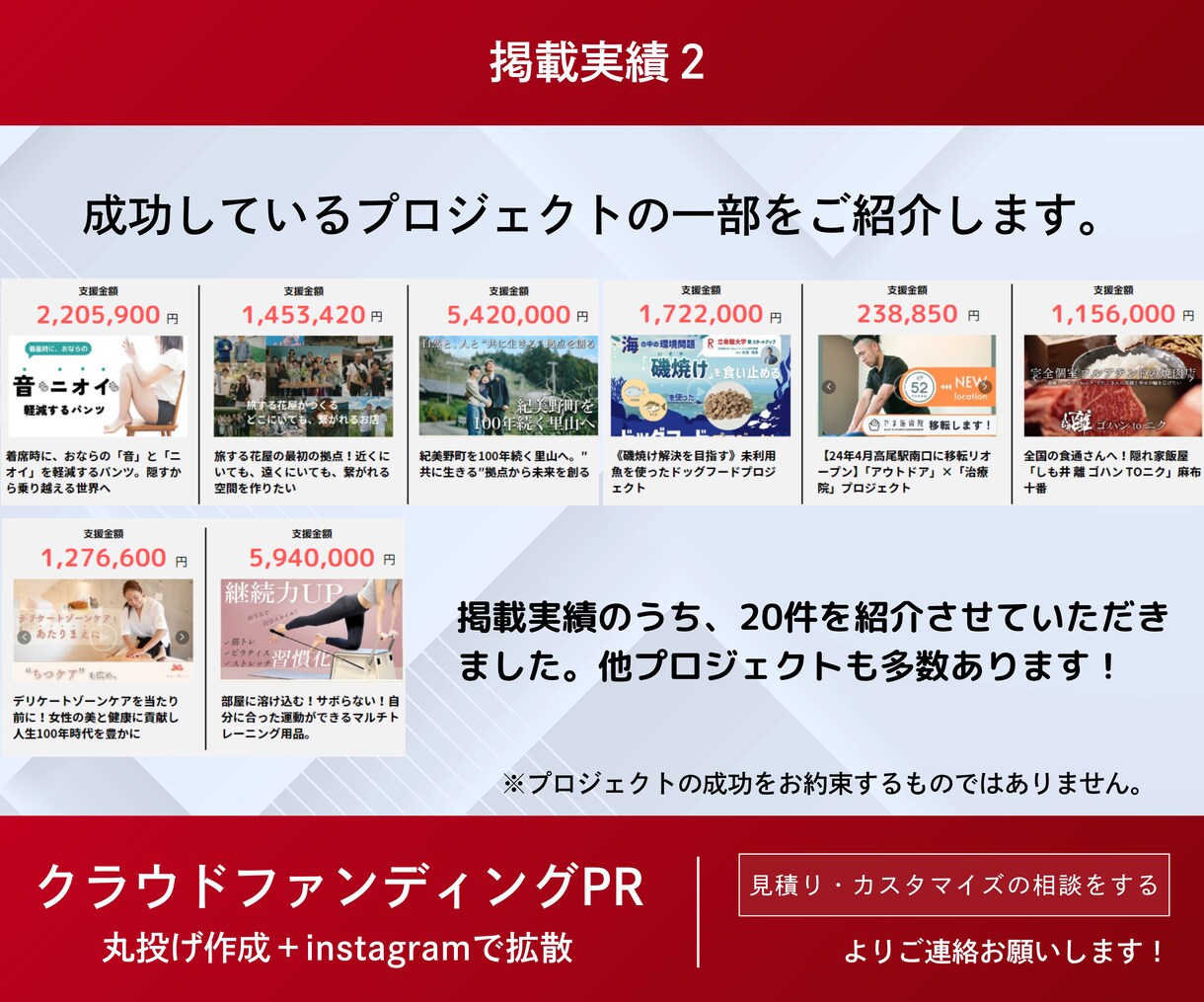クラウドファンディングフルサポート＋PRします クラウドファンディングの専門家が、丸ごと作成＋PRします！ イメージ4