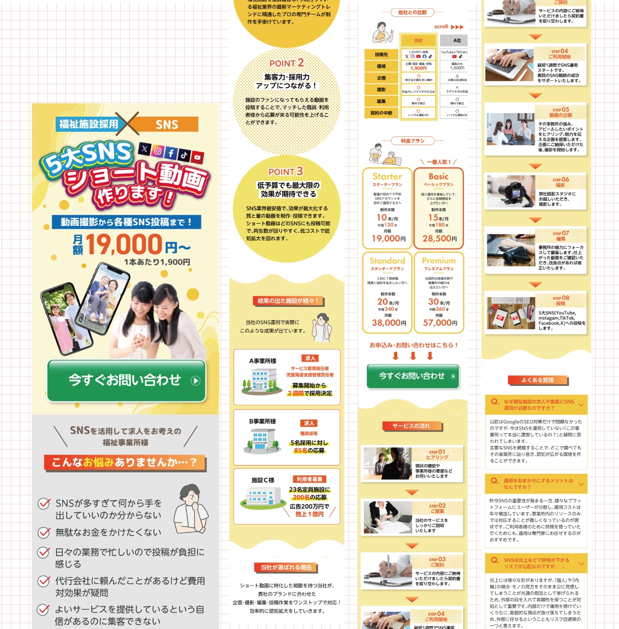 原稿作成からLP制作いたします ライティングからまるっとお任せしたいあなたへ イメージ6