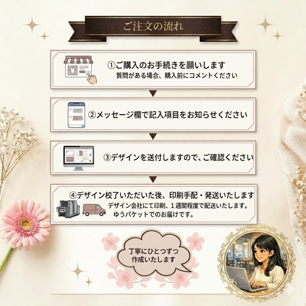 印刷100枚込＊名刺/ショップカード作成します 印刷会社で丁寧に印刷◎100枚込み・送料無料でお届けします イメージ3