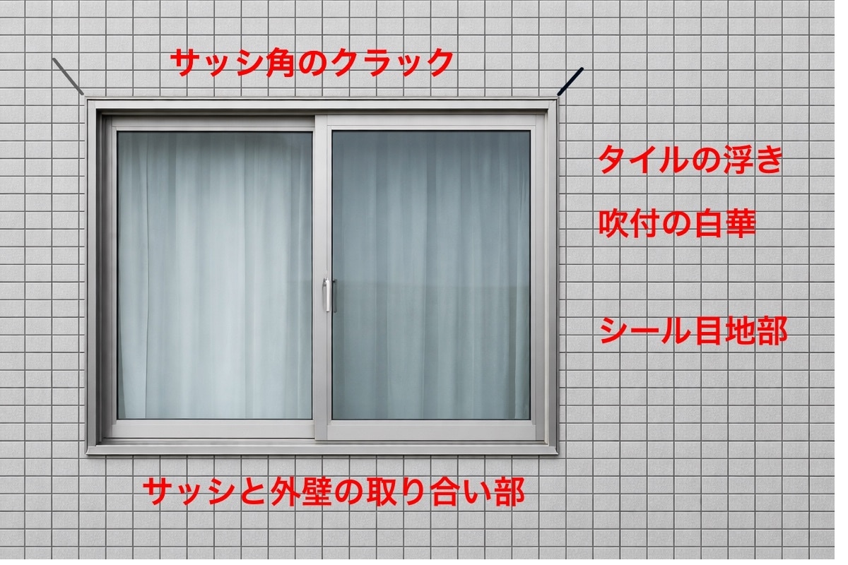 雨漏り、外壁不具合図解|報告書・説明資料作成します サッシ周りの漏水、外壁不具合の原因を整理必要資料の作成 イメージ5