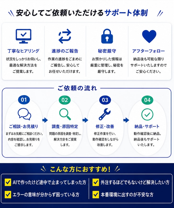 AIで作ったシステムを“動く状態”にします その状態、現役エンジニアが解決します イメージ3