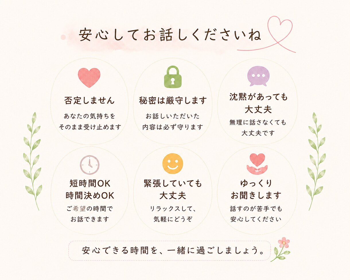 話すだけで心が軽くなる時間、つくります 顔が見えない関係だからこそ、話せることがあります。 イメージ3