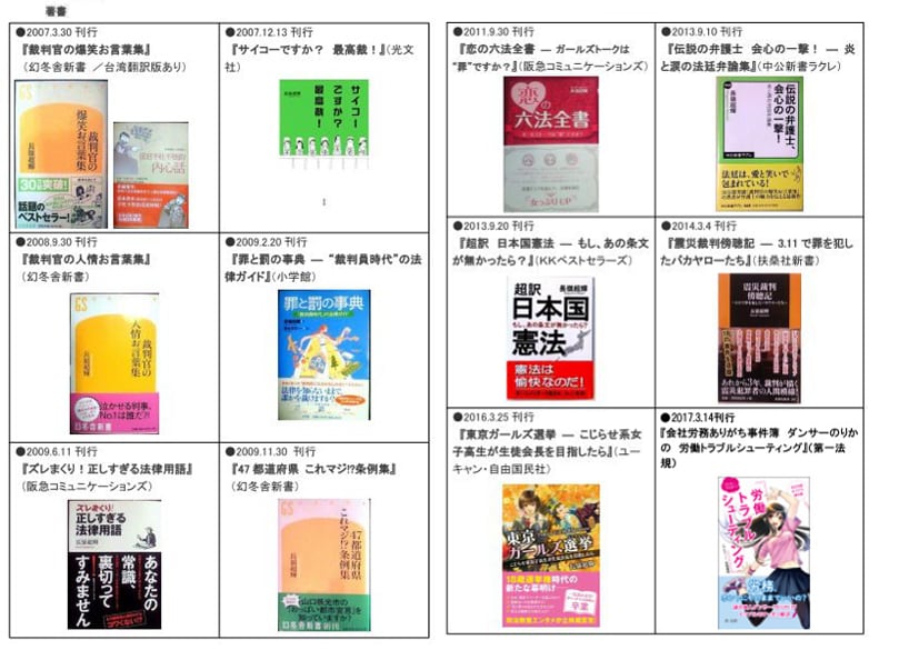 電子可　自著14冊のライターが書籍原稿を代筆します あなたの発見や人生経験を知りたがっている、未来の読者のために イメージ2