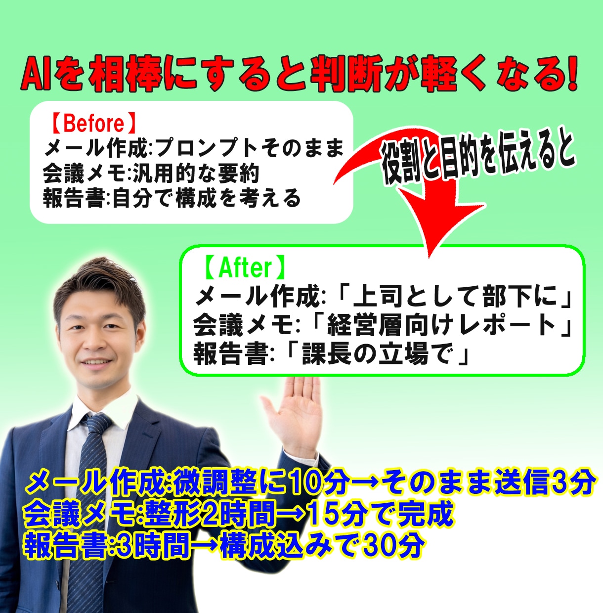 50代管理職の激務をAIで支援します 便利な道具で終わらせない。実務の相棒に進化させる30の型 イメージ2
