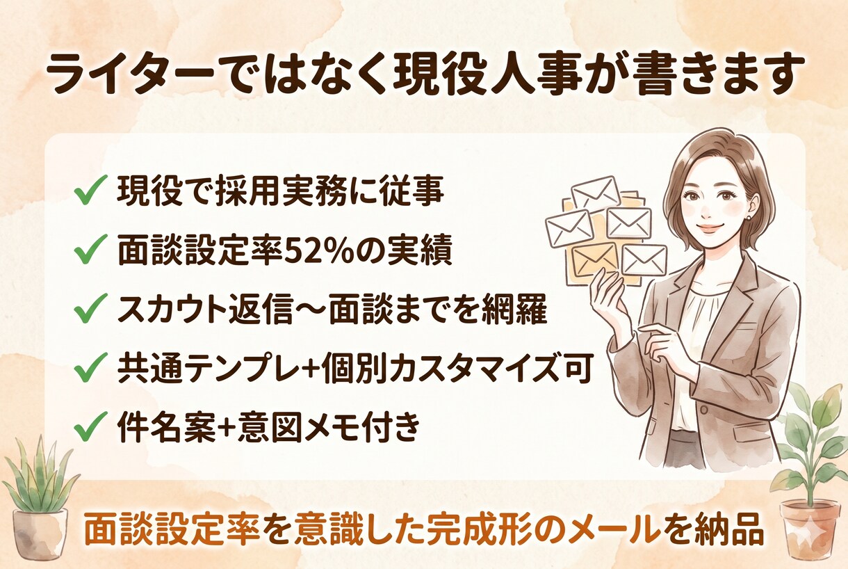 現役人事がスカウト後の面談誘導メールを作成します 返信後の沈黙を防ぎ面談設定率を上げる5本セット イメージ3