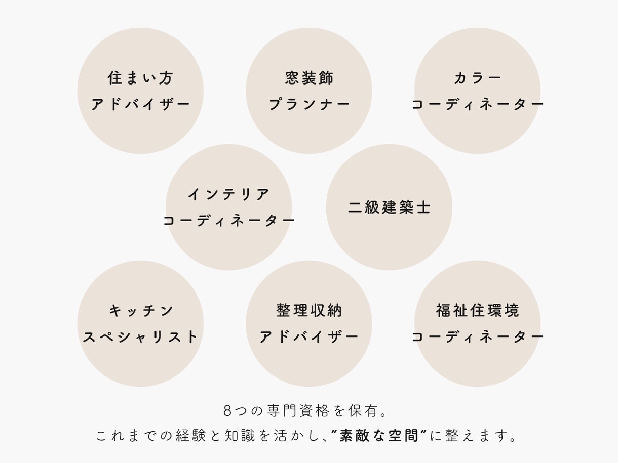 失敗したくないあなたへ｜ＬＤＫの家具を選定します キャリア20年の経験で”素敵な空間”に整えます！ イメージ2