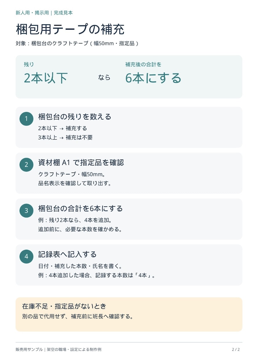 製造現場のメモを見やすいWord資料に整理します 工具管理や引き継ぎの内容を、読みやすい資料に イメージ3