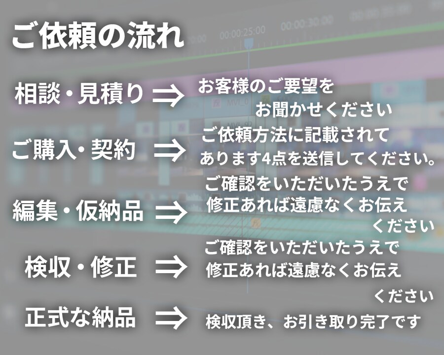 YouTube/SNS動画編集をします 高品質なYouTube動画SNS動画を編集いたします イメージ2