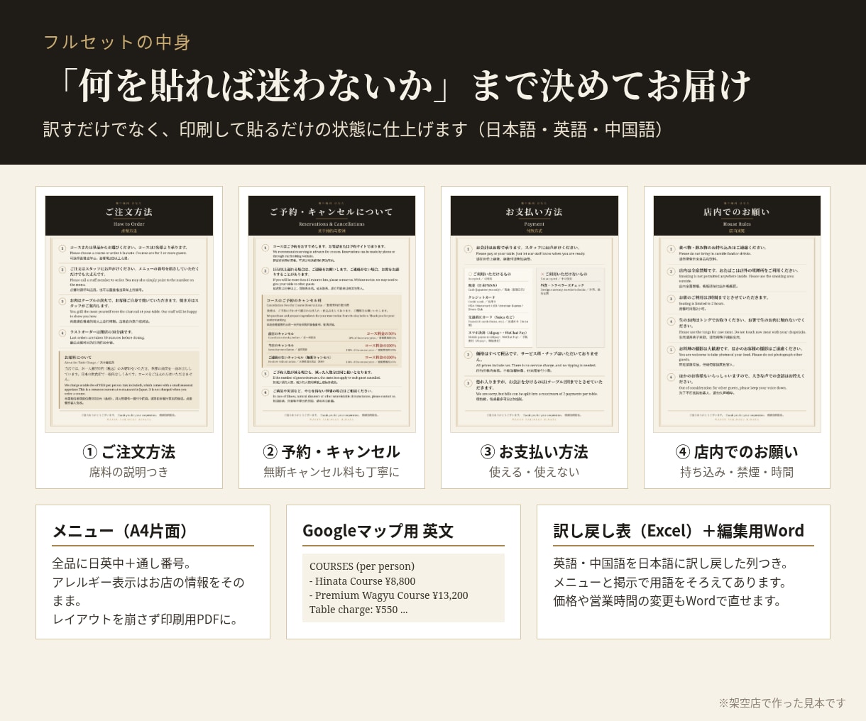 飲食店の外国人対応を貼るだけ、日英中で作ります 席料・キャンセル料・支払いの説明を印刷して貼るだけ。見本あり イメージ2