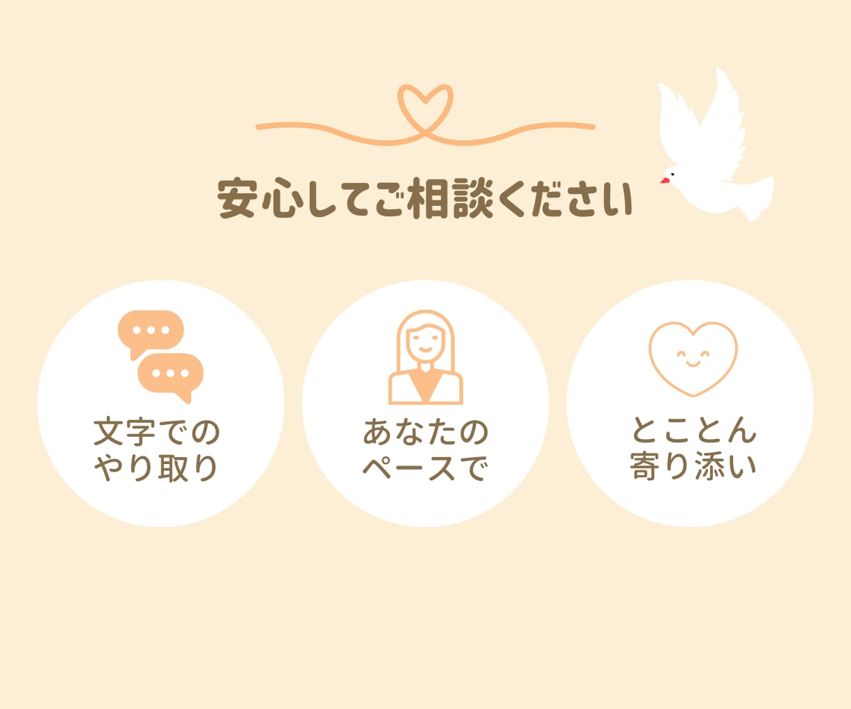 パニックさんの不安・悩み☘️チャットで寄り添います 24時間つながる安心☘️あなたのペースで✨不安にサヨナラ✨ イメージ2
