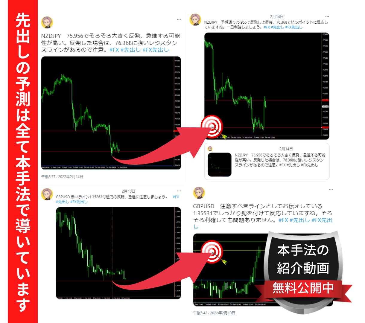 億トレーダーが本物のFX投資法を教えます ” 先出しで示し続けた「本物」のトレード手法をあなたに ” イメージ4