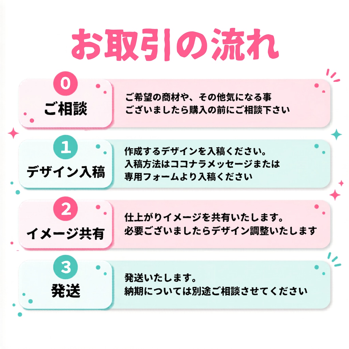 オリジナルマグカップ作ります 世界にひとつだけのオリジナルマグカップを制作します！！ イメージ2