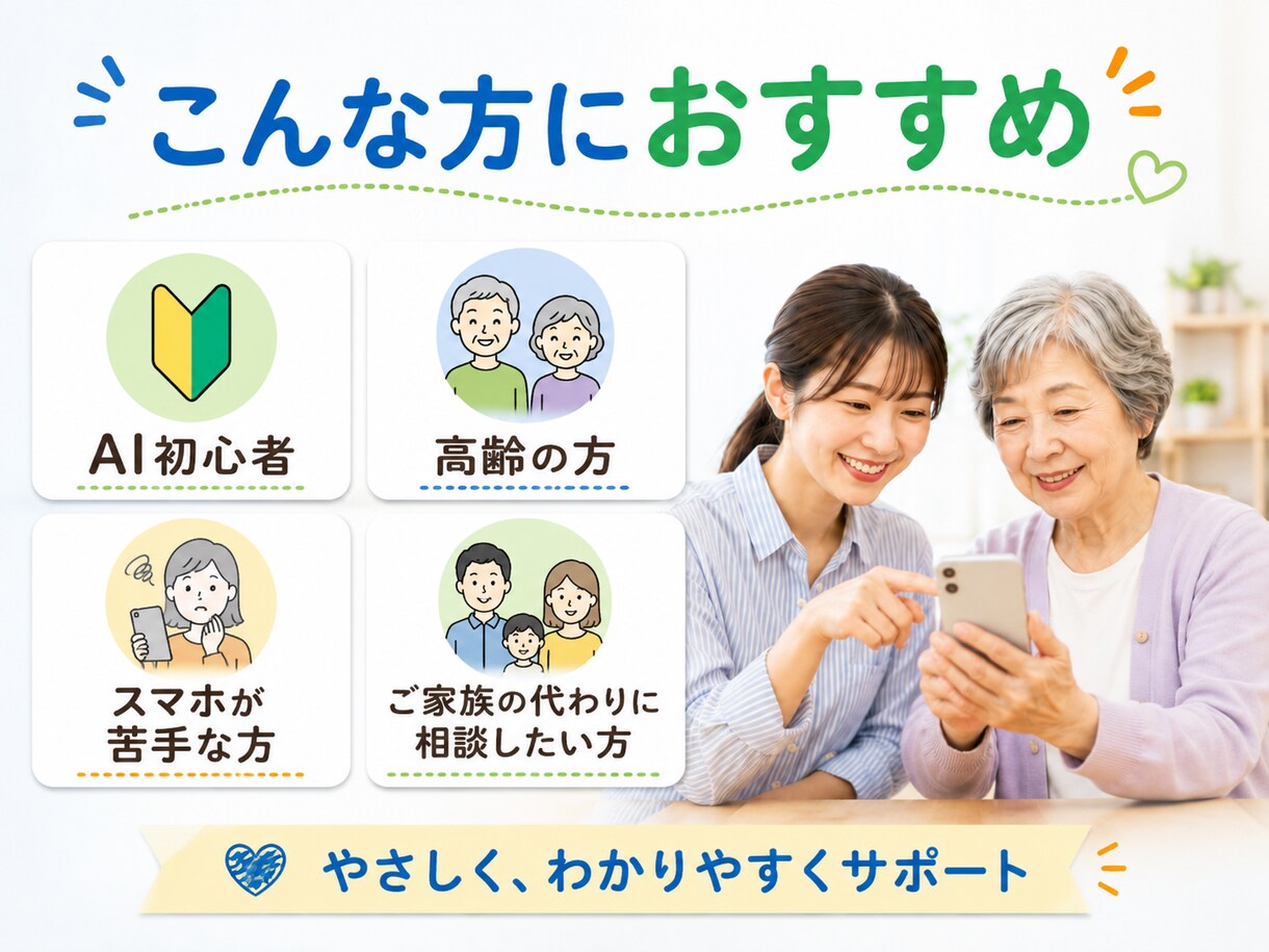 AI初心者のお困りごとを7日間サポートします 文章作成・調べ物・ChatGPTの使い方を分かり易く伝授 イメージ4