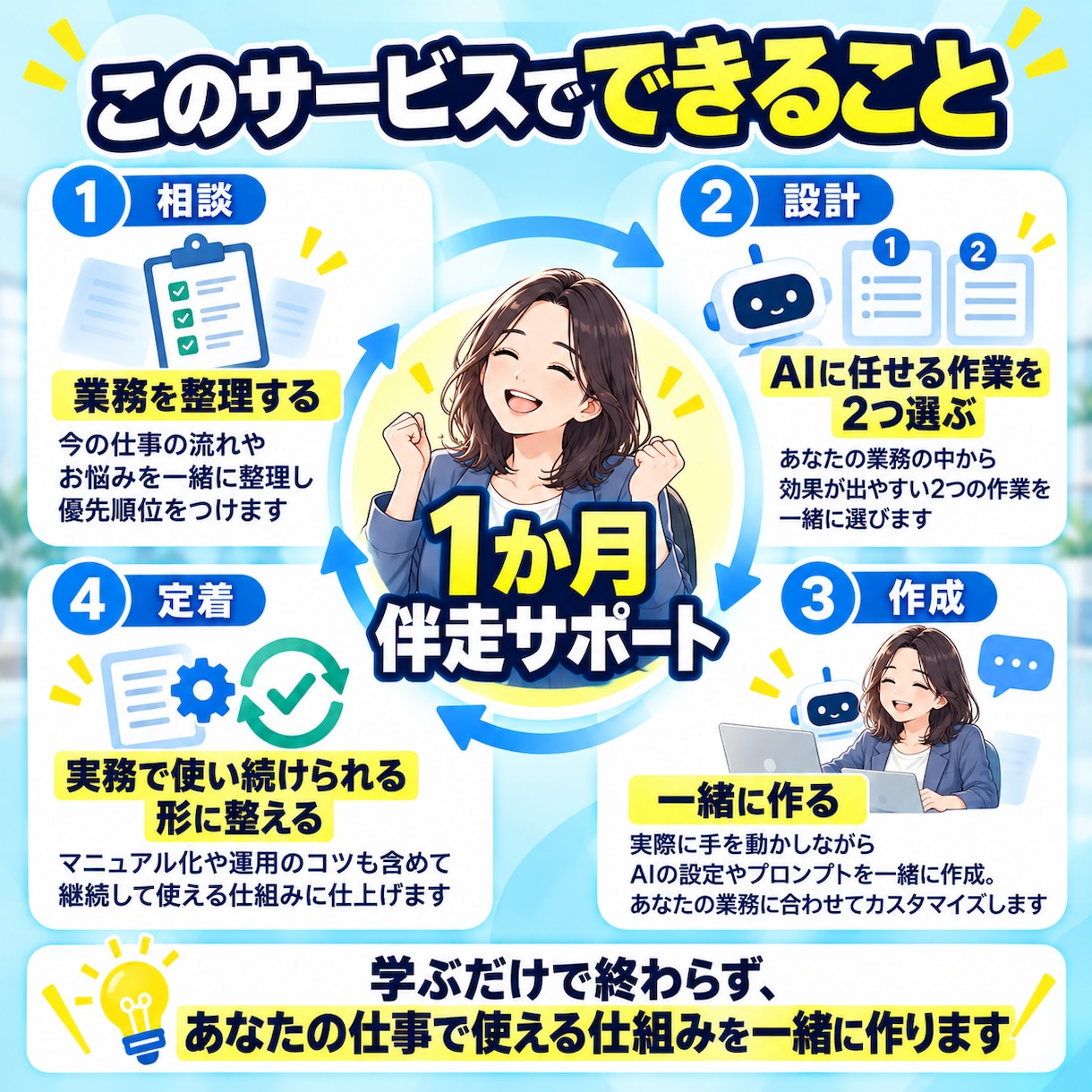 初心者向け！AIで業務効率化まで1か月伴走します 学ぶだけで終わらせず、本当に楽になるまで一緒に イメージ3