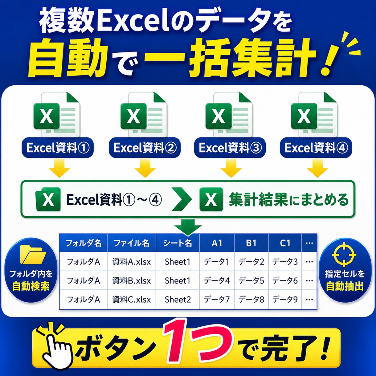 Excel VBAで面倒な作業を自動化します 集計・転記・データ抽出などExcel作業をボタン1つで効率化 イメージ3