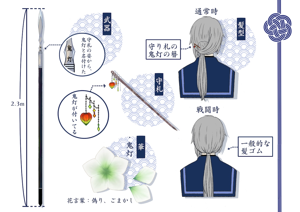 TRPG・SNS・動画・ゲーム用等、幅広く描きます アイコン / サムネ / 立ち絵など、貴方だけのイラストを。 イメージ6
