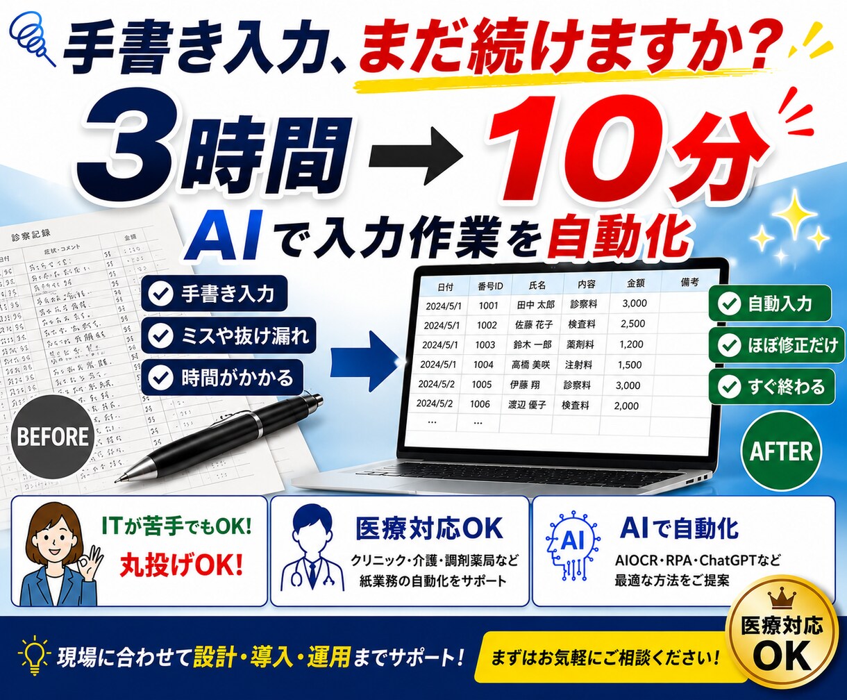 医療・小規模事業者向けにAIで入力作業を楽にします 手書き書類、紙帳票の負担をAIOCRと業務整理で減らします。 イメージ1