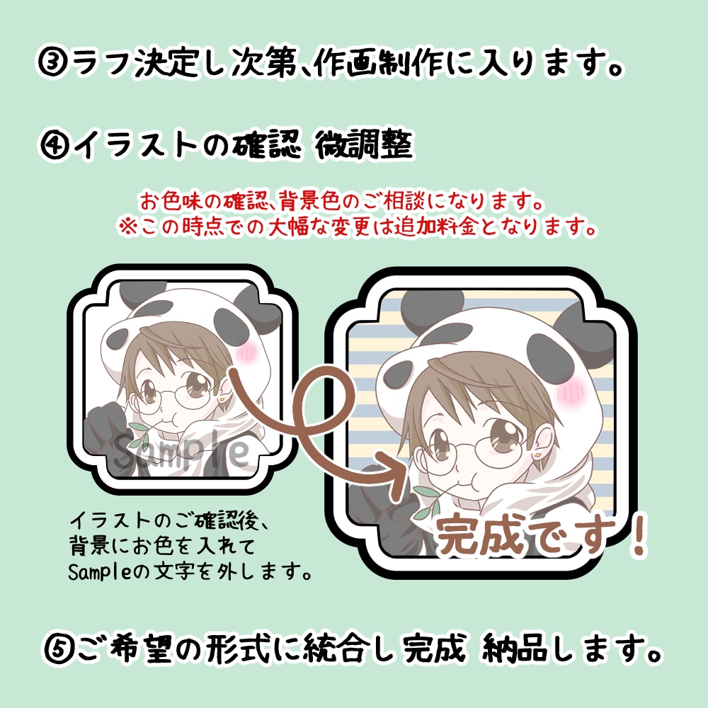 貴方だけのオリジナルのアイコンをお描きします 今だけ特別価格！世界で一つだけのオリジナルアイコン作成します イメージ5