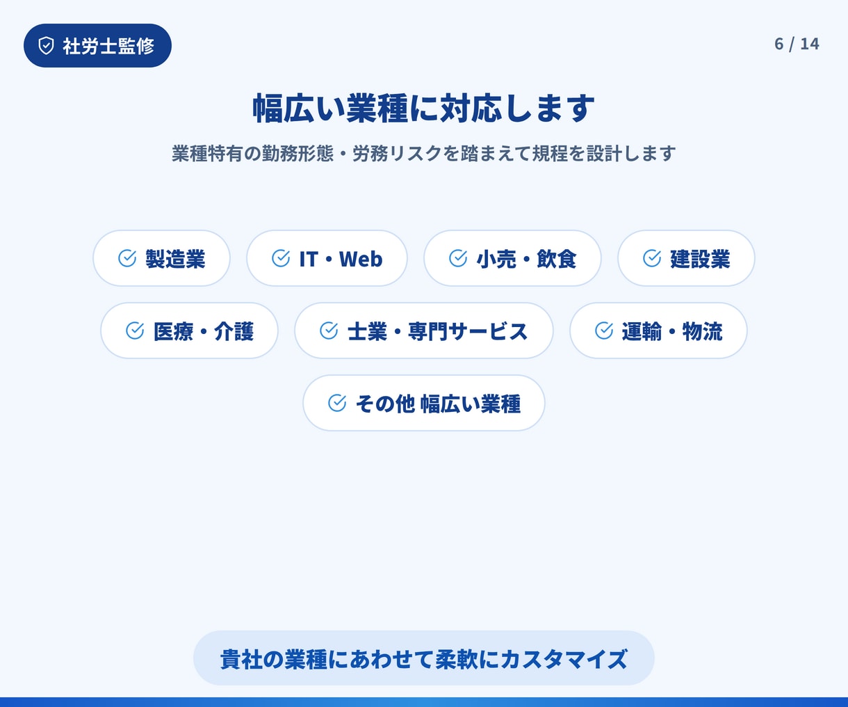 会社にとって「強い就業規則」を作成します 会社独自のルールを盛り込んだオリジナルの強い規定を作成 イメージ7