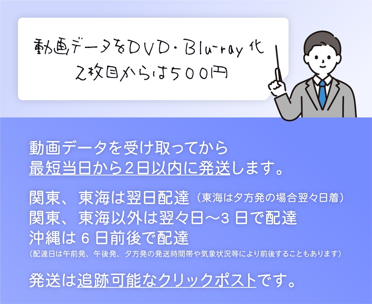 高画質！結婚式ムービーのDVD化！ISUMできます 複数割引あり・最短当日発送・追跡配送や印刷オプションも可能！ イメージ2