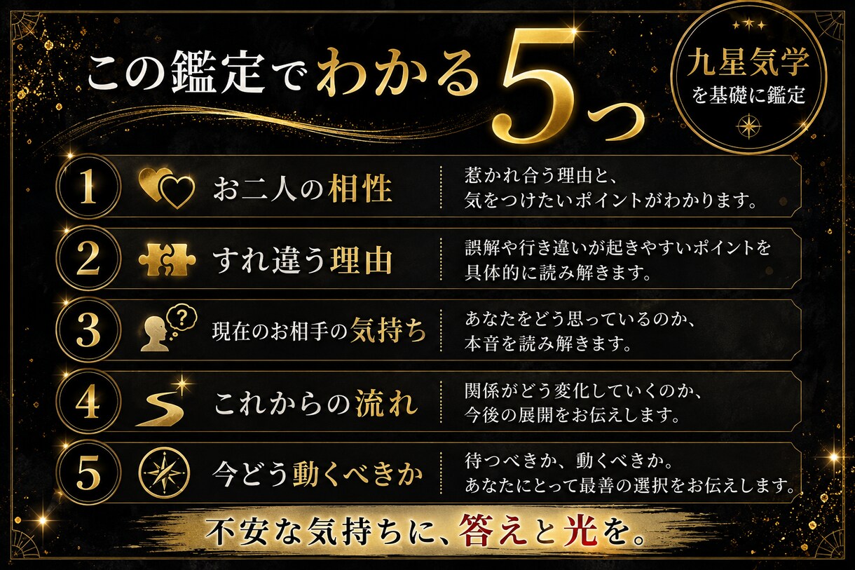 あの人の気持ちと二人の今後を鑑定しますます 好き？迷ってる？今どう動くべきかまで読み解きます イメージ1