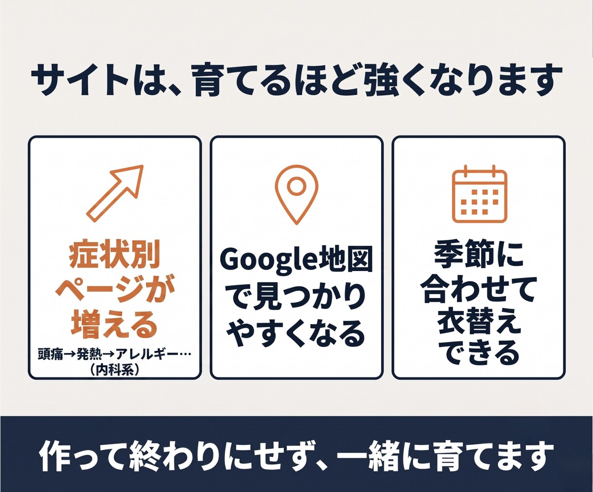 信頼感のあるオリジナルクリニックHPを制作します 地域に根付く！患者さんに寄り添うクリニックサイト設計 イメージ6