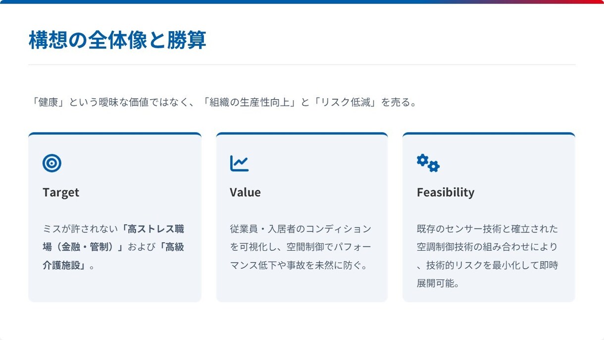 営業・社内で使えるビジネス資料を作成します 東証プライム企業の営業現場で使う資料の型 イメージ3