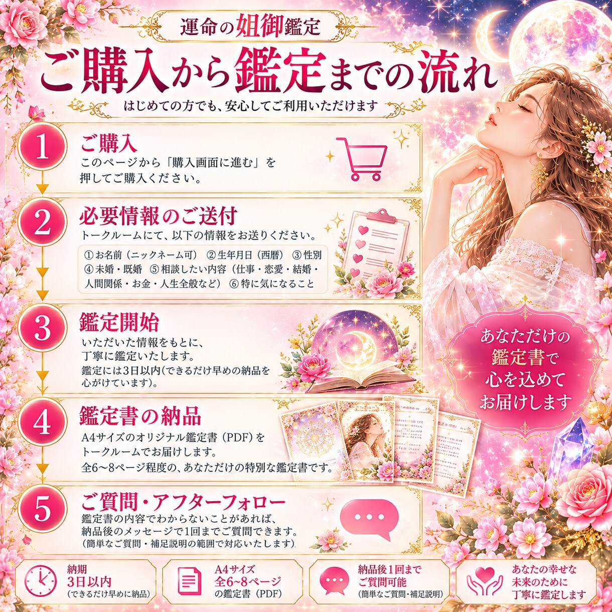 運命の姐御があなたの宿命・人生をズバッと鑑定します 性格・恋愛・仕事・金運・今後の運気までズバッと読み解きます イメージ5