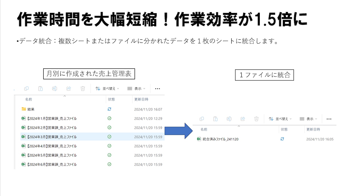 毎月の売上ファイルを一瞬で統合します 複数ファイルをまとめてスマート管理！ イメージ3