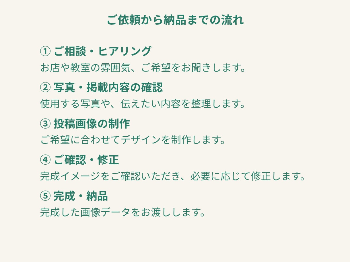 お店・教室のInstagram投稿画像を制作します 「何を載せたらいい？」から一緒に整理します イメージ6