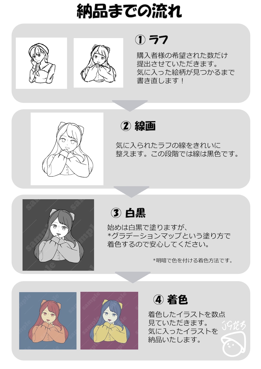 個性的な色合いでアイコンをちょっと華やかにします フィルターがかったような世界に一つだけのイラスト！ イメージ2