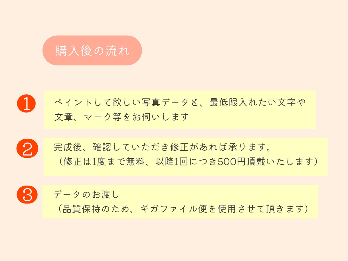 写真にペイントしウェルカムボードを作成します 結婚式後もお部屋に飾って楽しめます◎ イメージ3
