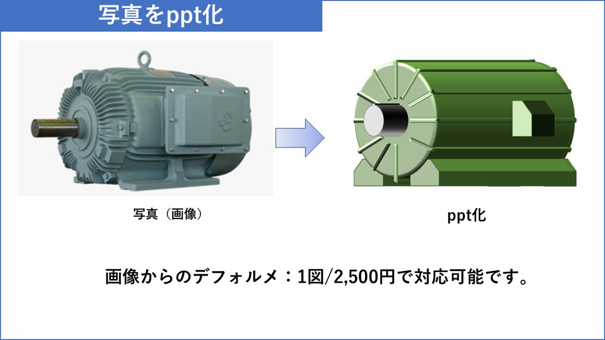 pptを使って作図・書き起こします 参考書などのイラストをpptで編集できる形式で作成します イメージ4
