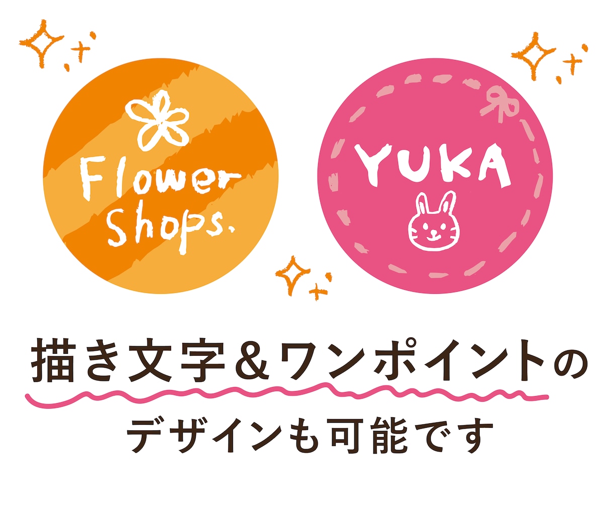 ゆるかわSNSアイコンをお描きします クレヨンの温かい質感を活かしたあなただけのアイコンを描きます イメージ3