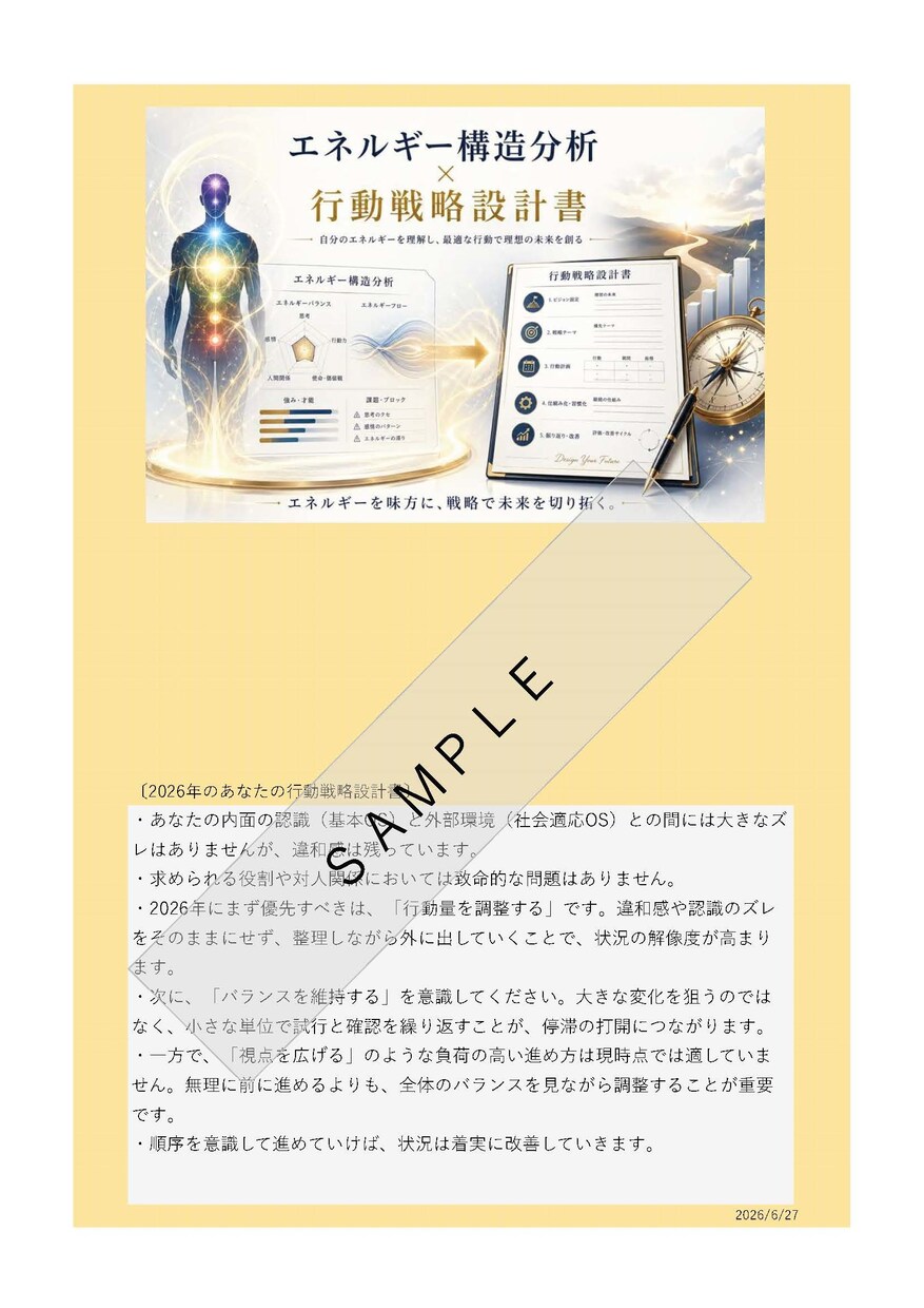 本質と行動のギャップを埋める行動指針を示します 本来の強みを炙り出し、自分らしく生きる最適解を示します イメージ4