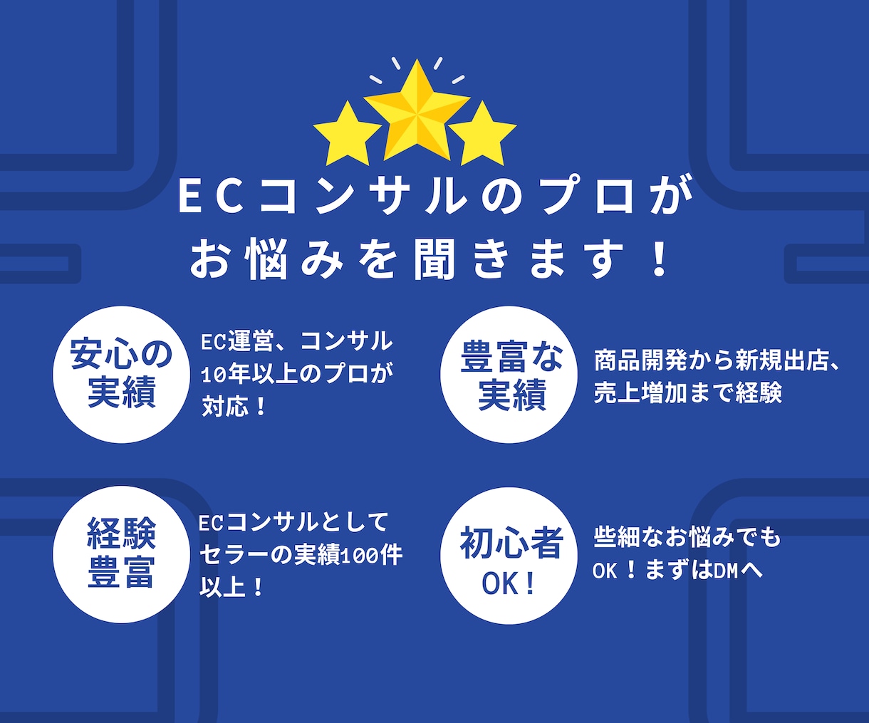 実績◎♪ECサイト・ネットショップの相談にのります 集客や運営、SEO対策などネットショップの簡潔なアドバイス♪ イメージ3