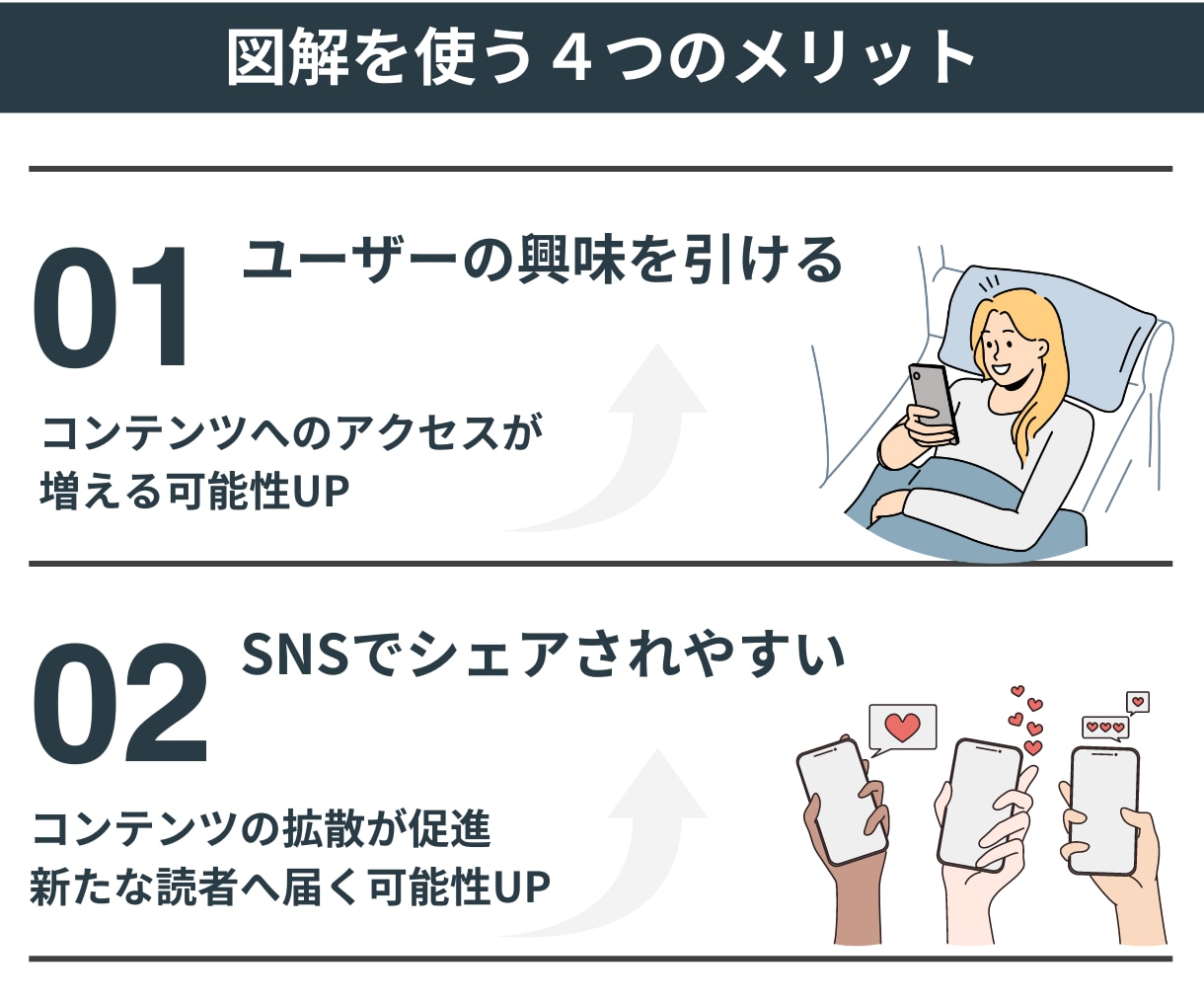 図解・画像のデザインを情報整理から一緒に行います X/インスタ/ココナラ画像/ブログ/他/canvaテンプレ イメージ3