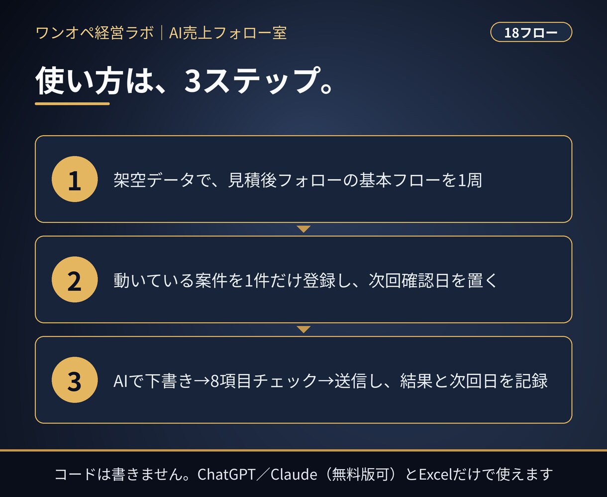 見積後の追客をAIとExcelで仕組み化します 18フロー＋Excel台帳。押し売りにしない売上フォローの型 イメージ3