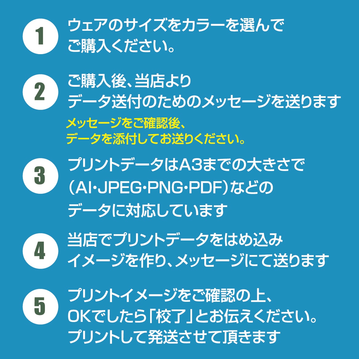 ドライ ロングtシャツ  お客様データで印刷ます お客様のデータでキレイにプリント。イメージ確認も出来て安心。 イメージ7