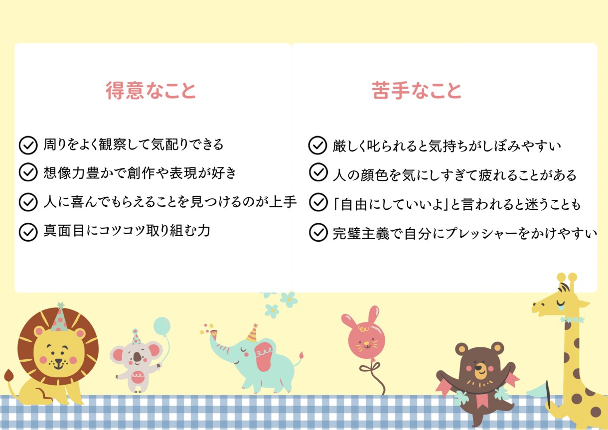 ココナラ限定価格】子供の本質を視ます 的中率ナンバーワンの【四柱推命】です イメージ3